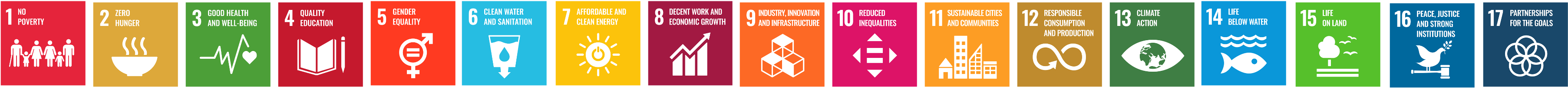 Logos of the 17 Sustainable Development Goals